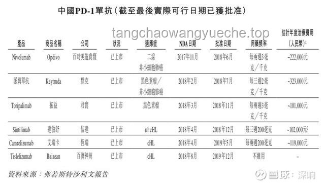 **小圆点功能与晕车缓解方法对比分析**